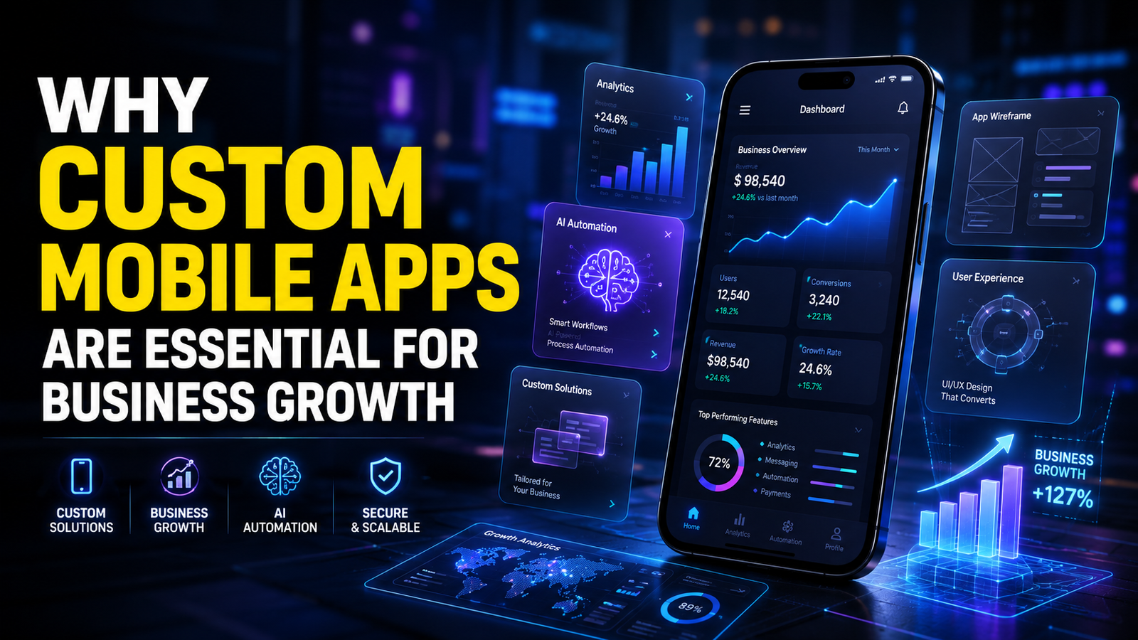 Why Custom Mobile Apps Are Essential for Business Growth