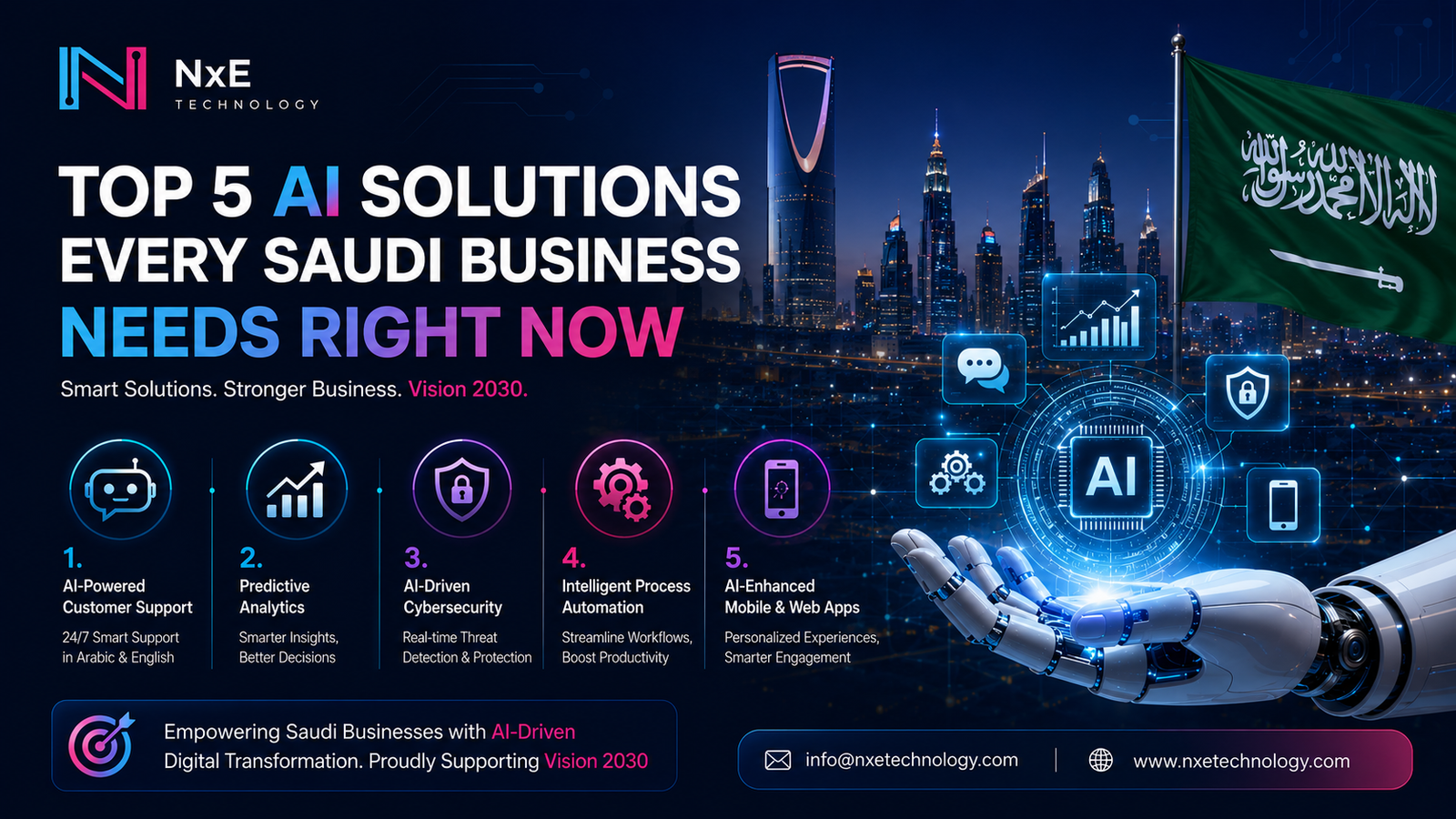 A digital illustration showing gears and data flowing, representing AI workflow automation within a Saudi Arabian context, with subtle elements of modern architecture.