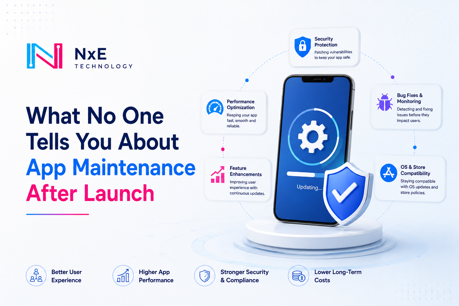 Nxe Technology