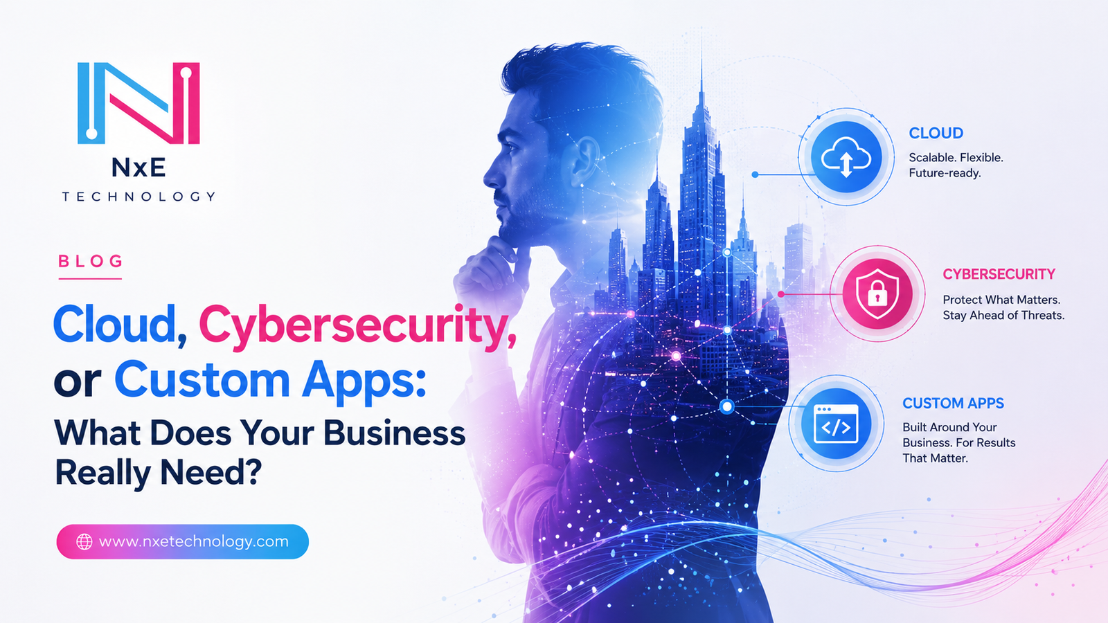 Cloud, Cybersecurity, or Custom Apps: What Does Your Business Really Need?